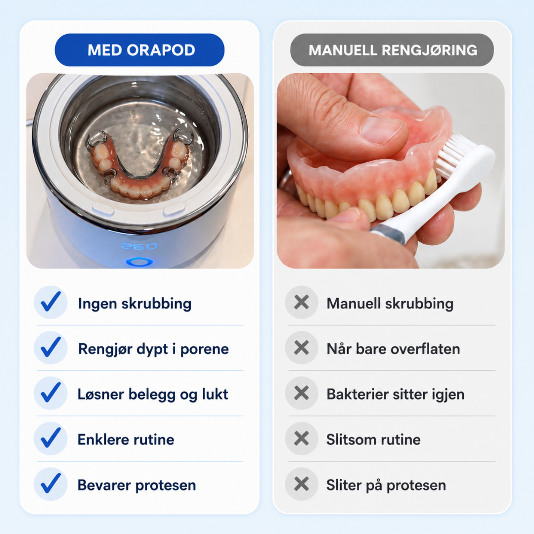 OraPod - Ultralydrens for tannproteser